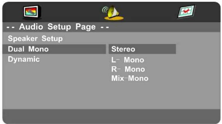 AKIRA LEDB13TU22H - Monofonia Dupla - 1