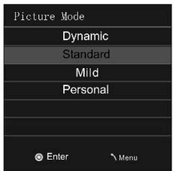 AKIRA LEDB13TU22H - PICTURE MENU - 2