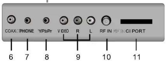 AKIRA LEDB13TU22H - FRONT, BACK, CONNECTIONS OF LED. - 4