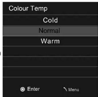 AKIRA LEDB13TU19H - Colour Temp - 1