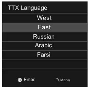 AKIRA LEDB13TU19H - TTX Language - 1
