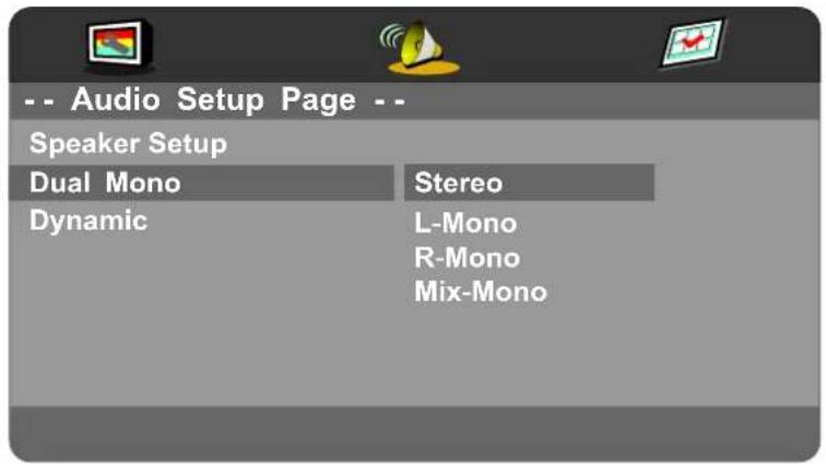 AKIRA LEDB13TU19H - Dual Mono - 1