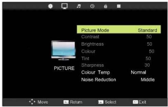 AKIRA LEDB13TU19H - PICTURE MENU - 1
