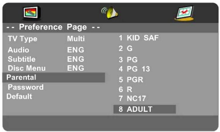AKIRA LEDB13TU19H - Parental (Controlo Parental) - 1