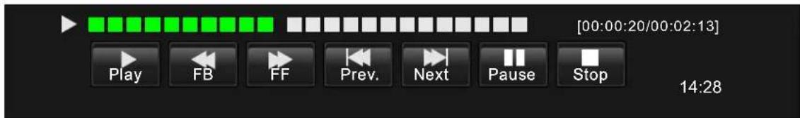 AKIRA LEDB13HU42F - PVR MENU - 3