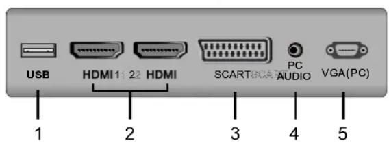 AKIRA LEDB13HU42F - FRONT, BACK, CONNECTIONS OF LED. - 3