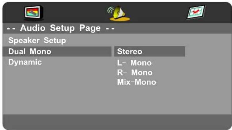 AKIRA LEDB13HU42F - Monofonia Dupla - 1