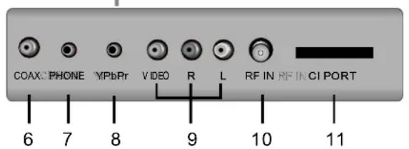 AKIRA LEDB13HU42F - FRONT, BACK, CONNECTIONS OF LED. - 4