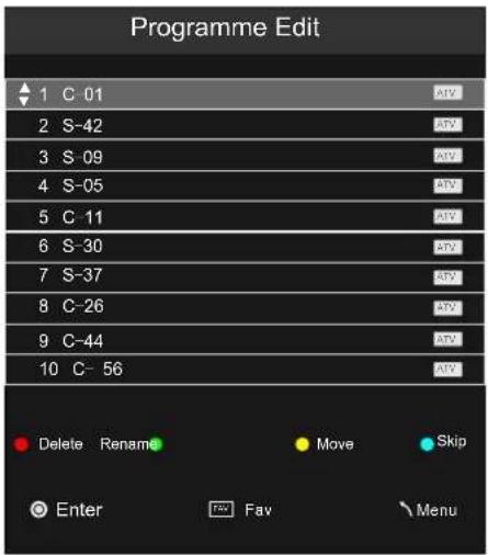 AKIRA LEDB13HU42F - Edição de Programas - 1