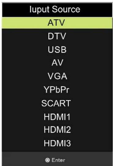 AKIRA LEDB13HU42F - INPUT SOURCE - 2