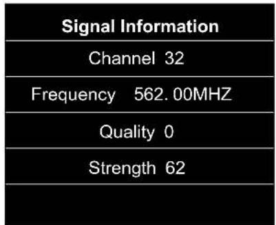 AKIRA LEDB13HU42F - Informação de Sinal - 1