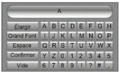 Terris LEDTV 2933 - TYPES de SAISIE - 1