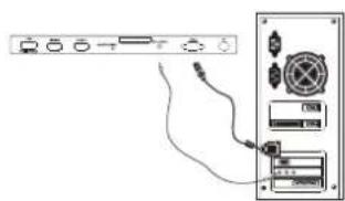Terris LEDTV 2933 - Raccord PC - 1