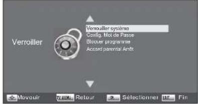 Terris LEDTV 2933 - Verrouiller - 1