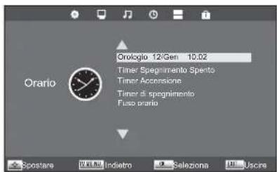 Terris LEDTV 2933 - ORA DI ACCENSIONE E DI SPEGNIMENTO - 1