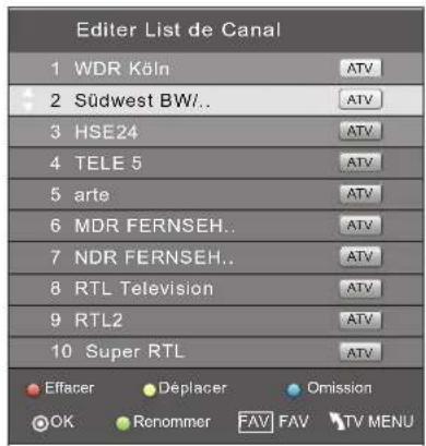 Terris LEDTV 2933 - Déplacer des chaînes - 1