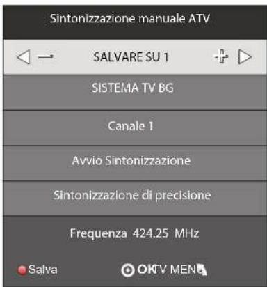 Terris LEDTV 2933 - RICERCA EMITTENTI MANUALE PER LA RICEZIONE ANALOGICA - 1