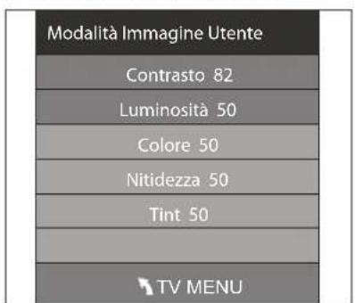 Terris LEDTV 2933 - Definizione del modo imagine - 1