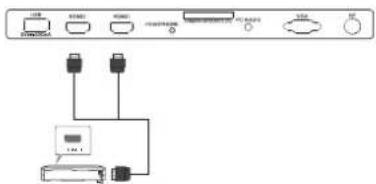 Terris LEDTV 2933 - HDMI-Anschluss - 1
