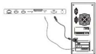 Terris LEDTV 2933 - Collegamento del PC - 1