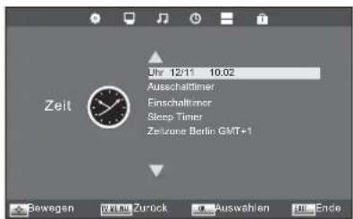 Terris LEDTV 2933 - EINSCHALT- UND AUSSCHALTZEIT - 1