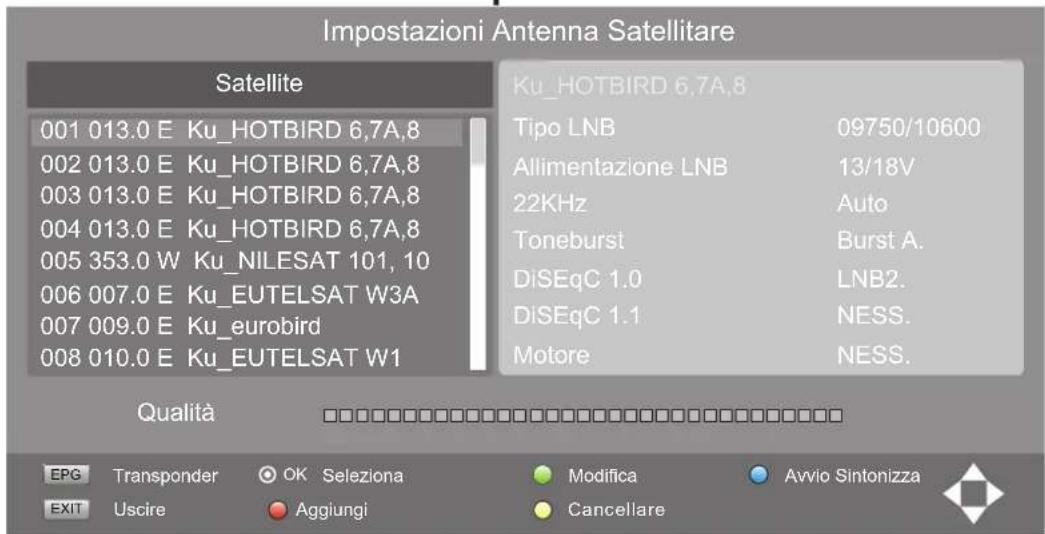 Terris LEDTV 2933 - REGOLAZIONE ANTENNA - 1