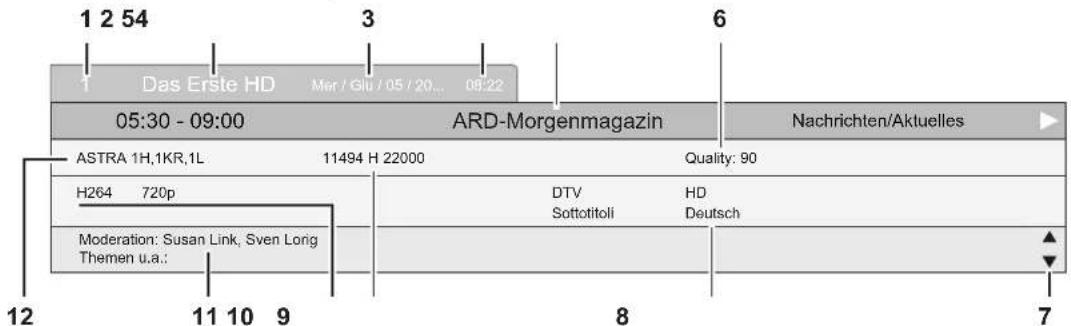 Terris LEDTV 2933 - BARRA DELLE INFORMAZIONI - 1