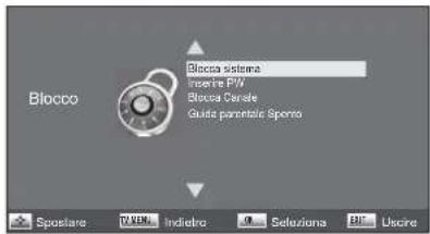 Terris LEDTV 2933 - BLOCCO - 1