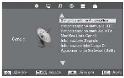 Terris LEDTV 2933 - SALVATAGGIO AUTOMATICO DELLE EMITTENTI - 1