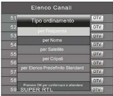 Terris LEDTV 2933 - Ordinamento dei programmi satellitari - 1