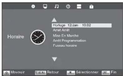 Terris LEDTV 2933 - TV DEL avec lecteur DVD - 1