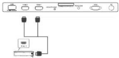 Terris LEDTV 2933 - Raccord HDMI - 1