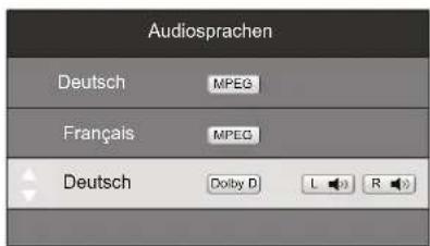 Terris LEDTV 2933 - AUSGABE VON DIGITALEM TON (SPDIF) - 1