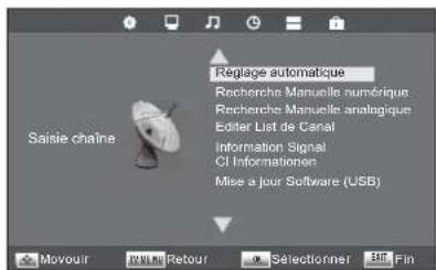 Terris LEDTV 2933 - Mémoire automatique des stations - 1