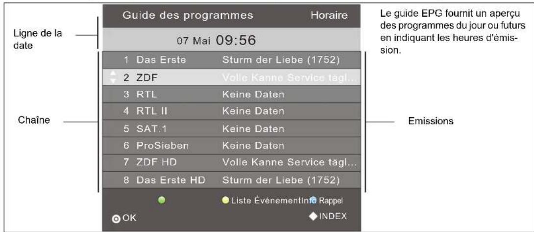 Terris LED TV 2242 - TV DEL - 1