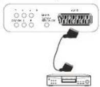 Terris LED TV 2242 - Presa SCART - 1