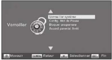 Terris LED TV 2242 - VERROUILER - 1