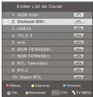 Terris LED TV 2242 - Déplacer des chaînes - 1