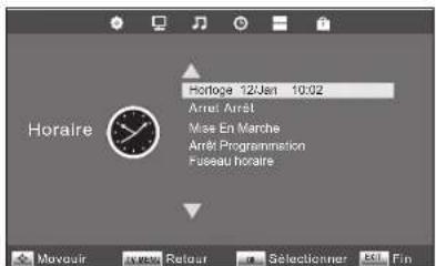 Terris LED TV 2242 - MINUTERIE DE MISE EN VEILLE - 1