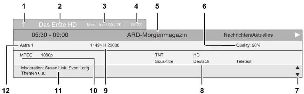 Terris LED TV 2242 - BARRE D'INFORMATION - 1