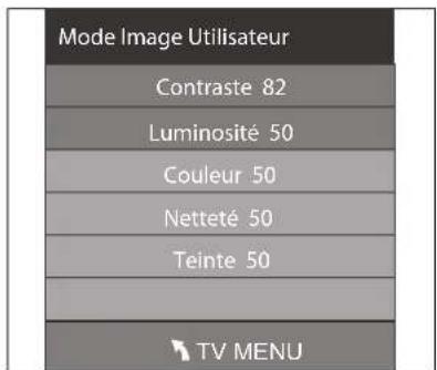 Terris LED TV 2242 - Définir le mode image - 1