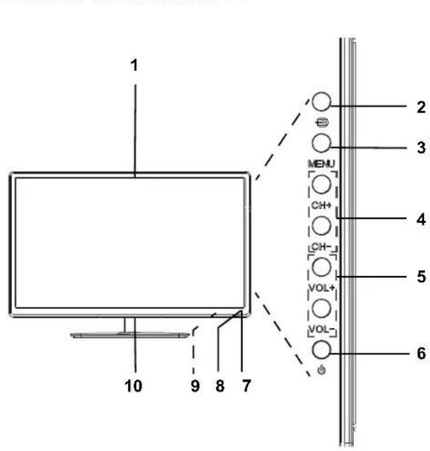 Terris LED TV 2242 - Eléments de commande TV - 1