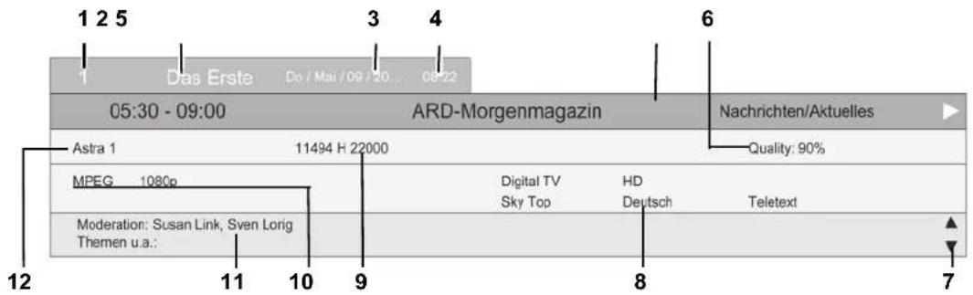 Terris LED TV 2242 - INFORMATIONSLEISTE - 1