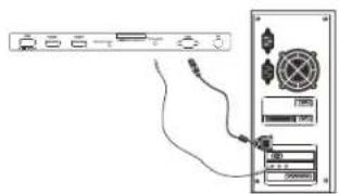 Terris LED TV 2242 - PC-Anschluss - 1