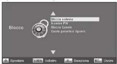 Terris LED TV 2242 - BROCCO - 1