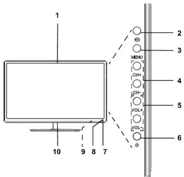 Terris LED TV 2242 - PANORAMICA DELL'APPARECCHIO - 1