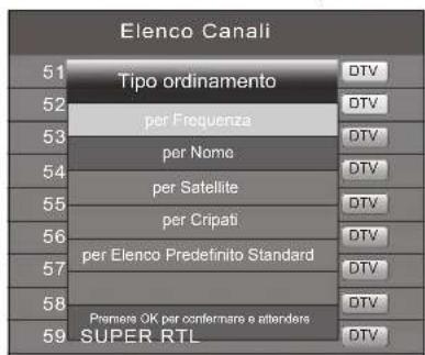 Terris LED TV 2242 - Ordinamento dei programmi satellitari - 1