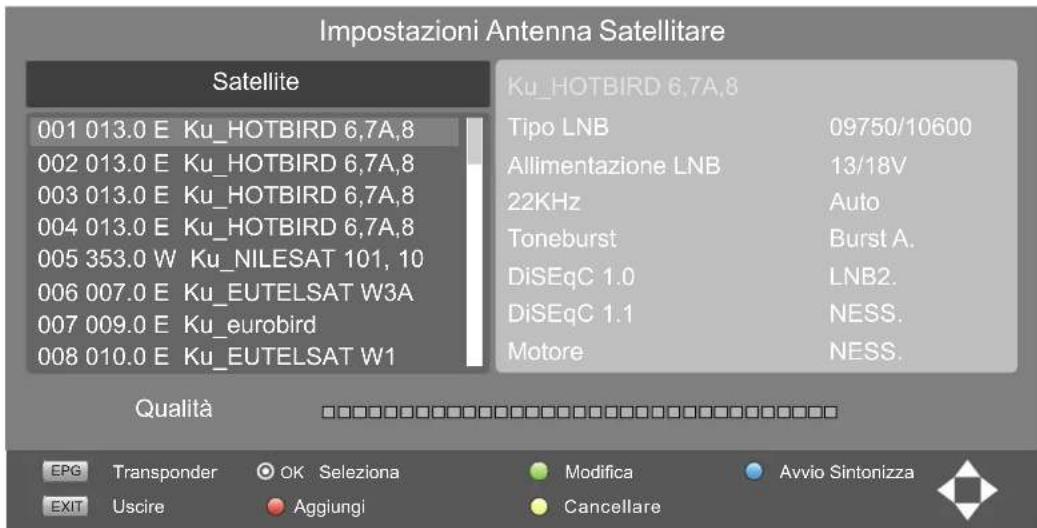 Terris LED TV 2242 - REGOLAZIONE ANTENNA - 1