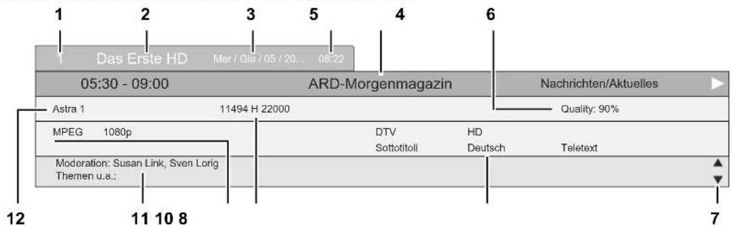 Terris LED TV 2242 - BARRA DELLE INFORMAZIONI - 1