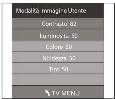 Terris LED TV 2242 - Definizione del modo imagine - 1